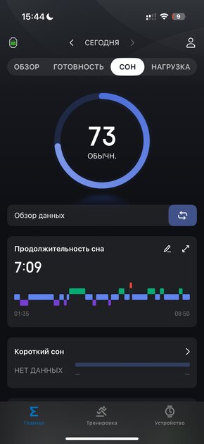Вы все это время неправильно пользовались умными часами: 10 дней с Amazfit Bip 6