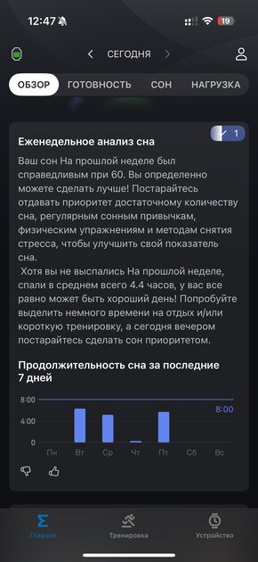 Вы все это время неправильно пользовались умными часами: 10 дней с Amazfit Bip 6