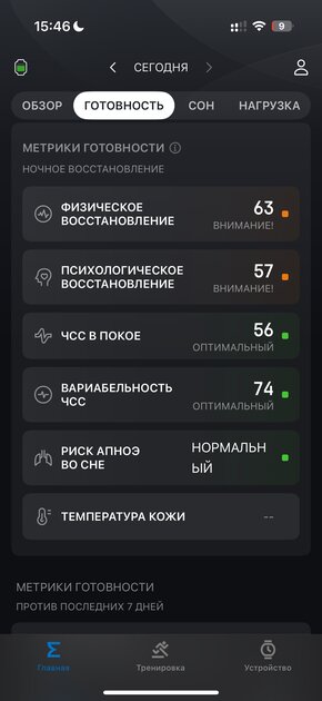 Вы все это время неправильно пользовались умными часами: 10 дней с Amazfit Bip 6