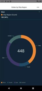 Amazon QuickSight 2.1.22. Скриншот 5