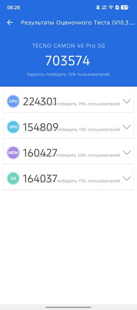 Недорогой смартфон с ИИ, модным корпусом и 144 Гц: обзор TECNO CAMON 40 Pro 5G