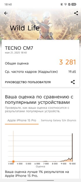 Недорогой смартфон с ИИ, модным корпусом и 144 Гц: обзор TECNO CAMON 40 Pro 5G