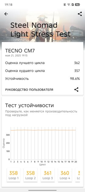 Недорогой смартфон с ИИ, модным корпусом и 144 Гц: обзор TECNO CAMON 40 Pro 5G
