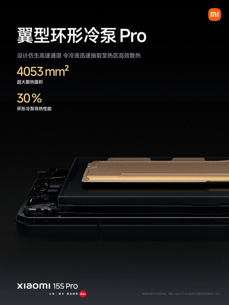 Xiaomi представила 15S Pro: флагманский смартфон на собственном чипе