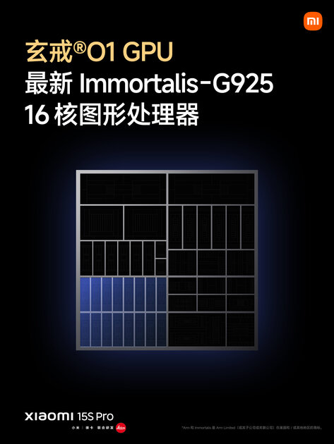Xiaomi представила 15S Pro: флагманский смартфон на собственном чипе