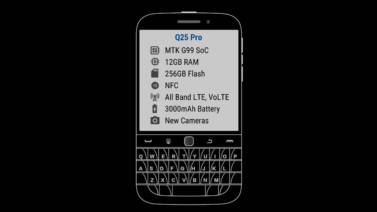 Олды будут рады: смартфон BlackBerry Classic возвращается на рынок