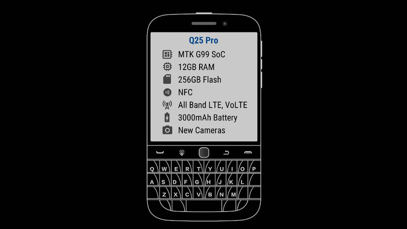 Олды будут рады: смартфон BlackBerry Classic возвращается на рынок