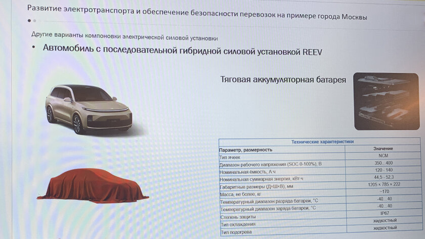 На Москвиче хотят собирать гибридные автомобили: от кроссоверов до седанов