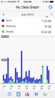 Бесплатные новинки App Store от 29.03.2014