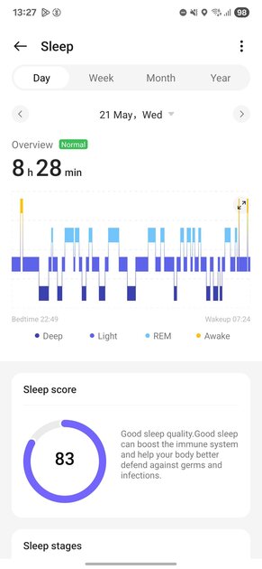 Шикарные умные часы с рекордным временем автономной работы: обзор OnePlus Watch 3 — Двойной процессор, Wear OS, фитнес, отслеживание сна и автономность. 5