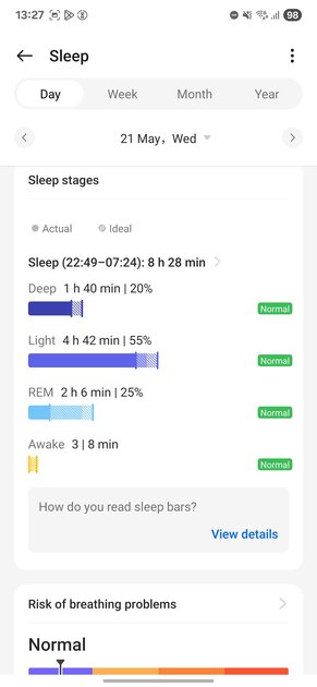Шикарные умные часы с рекордным временем автономной работы: обзор OnePlus Watch 3 — Двойной процессор, Wear OS, фитнес, отслеживание сна и автономность. 6
