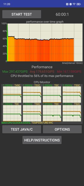 Такой камеры больше ни у кого нет. Обзор nubia Z70S Ultra — во многом уникальный смартфон — Производительность. 6