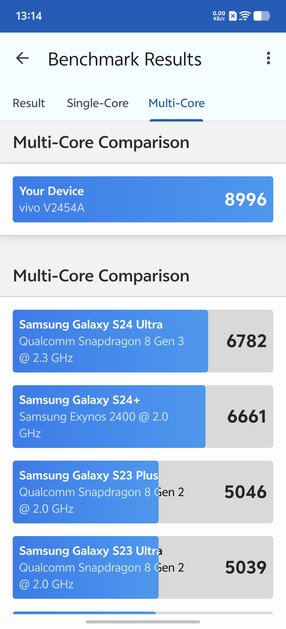 Зачем зеркалка, если в карман помещается этот монстр? Обзор камерофона vivo X200 Ultra