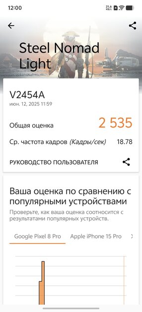 Зачем зеркалка, если в карман помещается этот монстр? Обзор камерофона vivo X200 Ultra