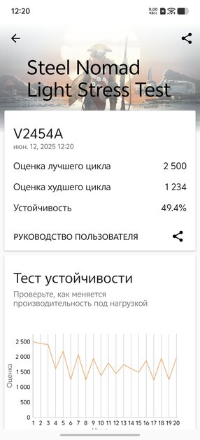 Зачем зеркалка, если в карман помещается этот монстр? Обзор камерофона vivo X200 Ultra