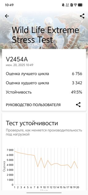 Зачем зеркалка, если в карман помещается этот монстр? Обзор камерофона vivo X200 Ultra