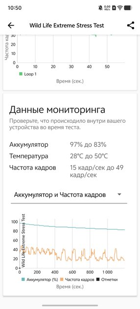 Зачем зеркалка, если в карман помещается этот монстр? Обзор камерофона vivo X200 Ultra