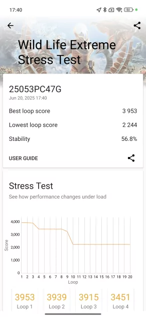 Обзор POCO F7: этим смартфоном POCO обставила саму Xiaomi — да, такое возможно — Производительность. 8
