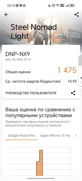 Кремний-углеродная батарея, шикарная камера и богатый набор ИИ: обзор HONOR 400 Pro — Производительность и тесты. 4