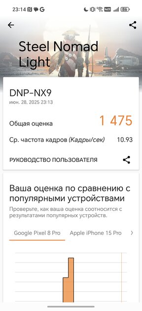 Кремний-углеродная батарея, шикарная камера и богатый набор ИИ: обзор HONOR 400 Pro — Производительность и тесты. 5
