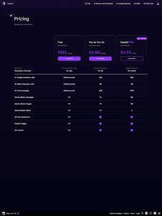 DeepAI 1.0. Скриншот 24