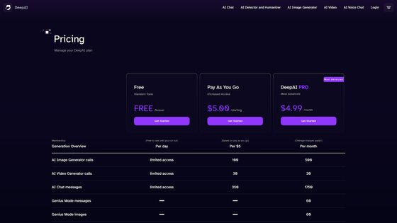 DeepAI 1.0. Скриншот 32