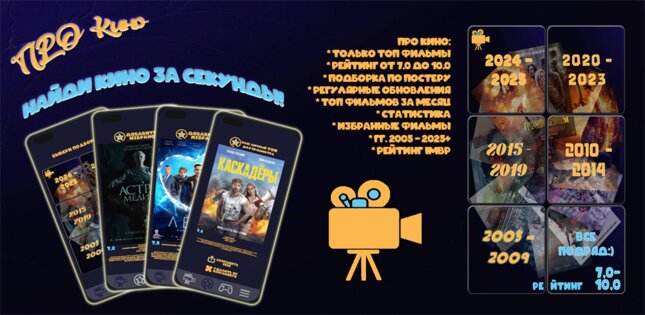 ПРО Кино: что смотреть СЕГОДНЯ 2.0.1. Скриншот 2