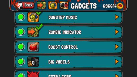 Обзор игры Zombie Road Trip