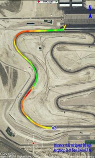 DashCommand 4.8.16. Скриншот 6