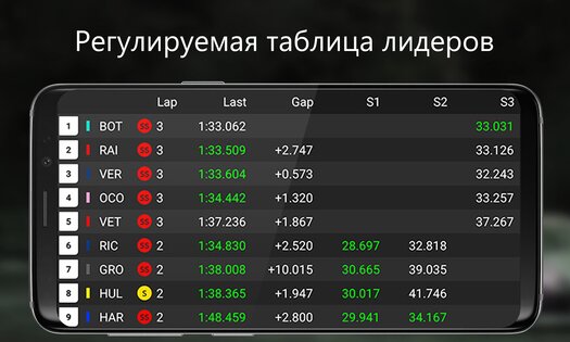 SIM Dashboard 3.22.0.0. Скриншот 7