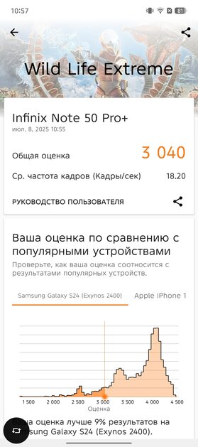 Редкий случай — «народный» смартфон даже интереснее, чем флагманы. Обзор Infinix Note 50 Pro+ 5G+ — Производительность. 2
