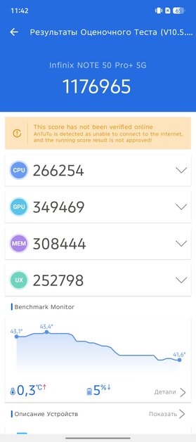 Редкий случай — «народный» смартфон даже интереснее, чем флагманы. Обзор Infinix Note 50 Pro+ 5G+ — Производительность. 3