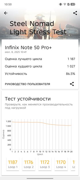 Редкий случай — «народный» смартфон даже интереснее, чем флагманы. Обзор Infinix Note 50 Pro+ 5G+ — Производительность. 11