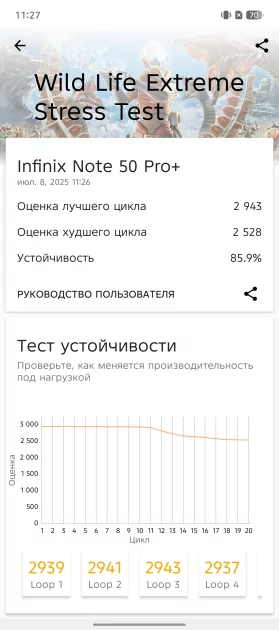 Редкий случай — «народный» смартфон даже интереснее, чем флагманы. Обзор Infinix Note 50 Pro+ 5G+ — Производительность. 13