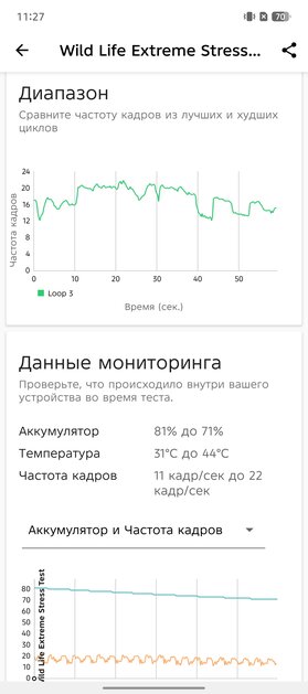 Редкий случай — «народный» смартфон даже интереснее, чем флагманы. Обзор Infinix Note 50 Pro+ 5G+ — Производительность. 14