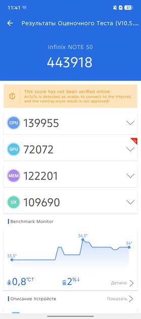 Я не верил, что бюджетный смартфон может быть таким. Обзор Infinix Note 50 — куда дороже своей цены — Чипсет. 3