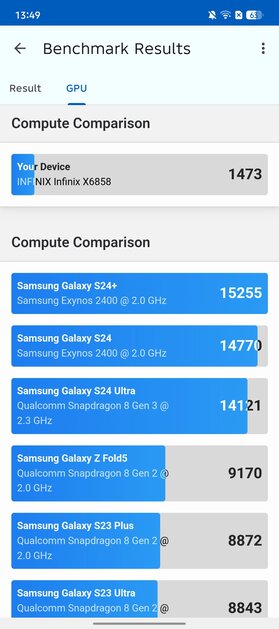 Я не верил, что бюджетный смартфон может быть таким. Обзор Infinix Note 50 — куда дороже своей цены — Чипсет. 9