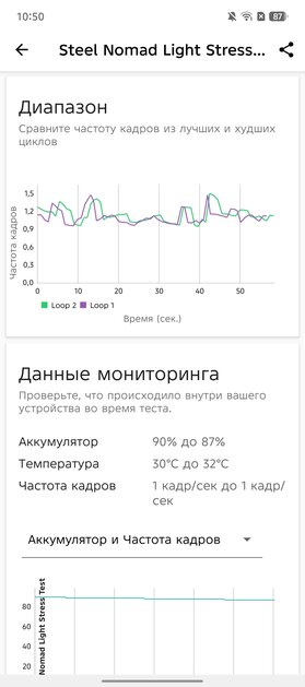 Я не верил, что бюджетный смартфон может быть таким. Обзор Infinix Note 50 — куда дороже своей цены — Чипсет. 11