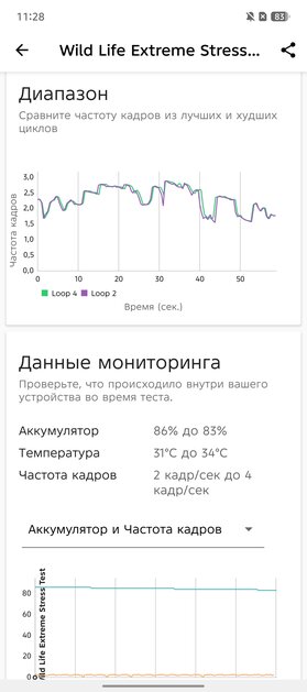 Я не верил, что бюджетный смартфон может быть таким. Обзор Infinix Note 50 — куда дороже своей цены — Чипсет. 13