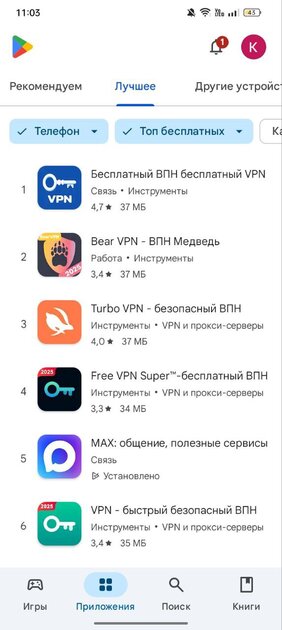 Отечественный мессенджер MAX распробовали! Он в ТОП-10 российского Google Play