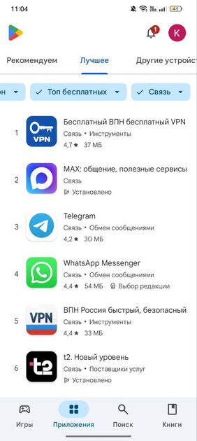 Отечественный мессенджер MAX распробовали! Он в ТОП-10 российского Google Play