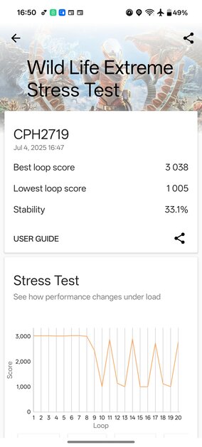 Обзор OnePlus Nord CE5 — похоже, производитель нашёл верный путь — Производительность. 6