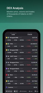 DEX Screener 2.8.23. Скриншот 1