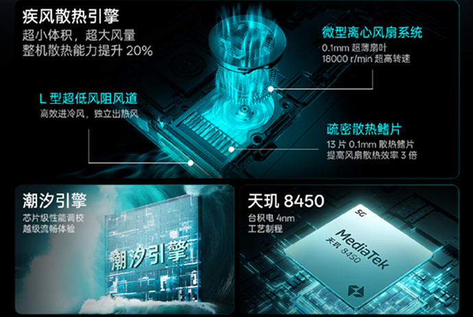 Оказывается, такое возможно: OPPO представила водозащищённые смартфоны K13 с кулером