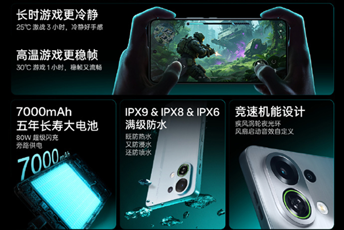 Оказывается, такое возможно: OPPO представила водозащищённые смартфоны K13 с кулером