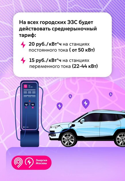 Теперь до 20 рублей за 1 кВт·ч: бесплатных зарядок для авто в Москве не осталось