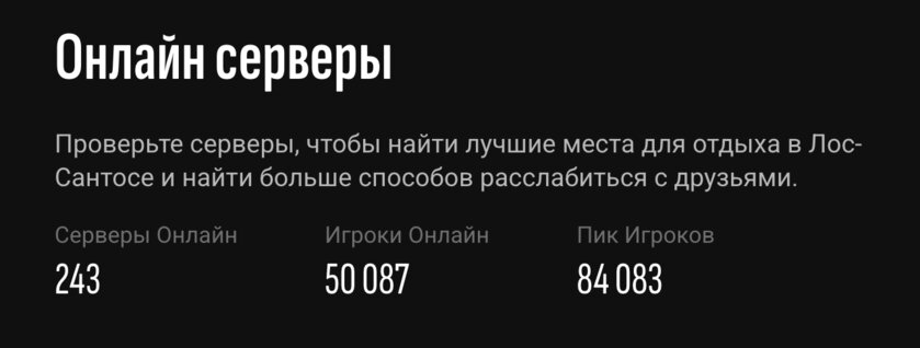 Rockstar ищет специалиста для развития RP-серверов: возможно, они появятся на релизе GTA 6