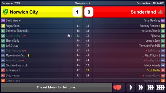 Football Super🌟 2 1.0.37. Скриншот 4