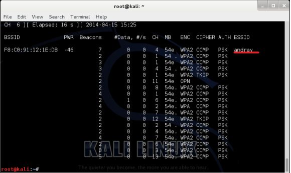 Kali Linux: Взлом Wi-Fi по протоколу WPS