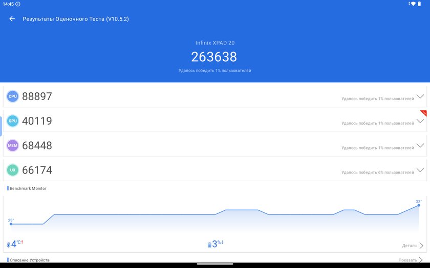 Этот недорогой планшет приятно удивил (искал себе для фильмов) — обзор Infinix XPAD 20 — Чипсет. 5